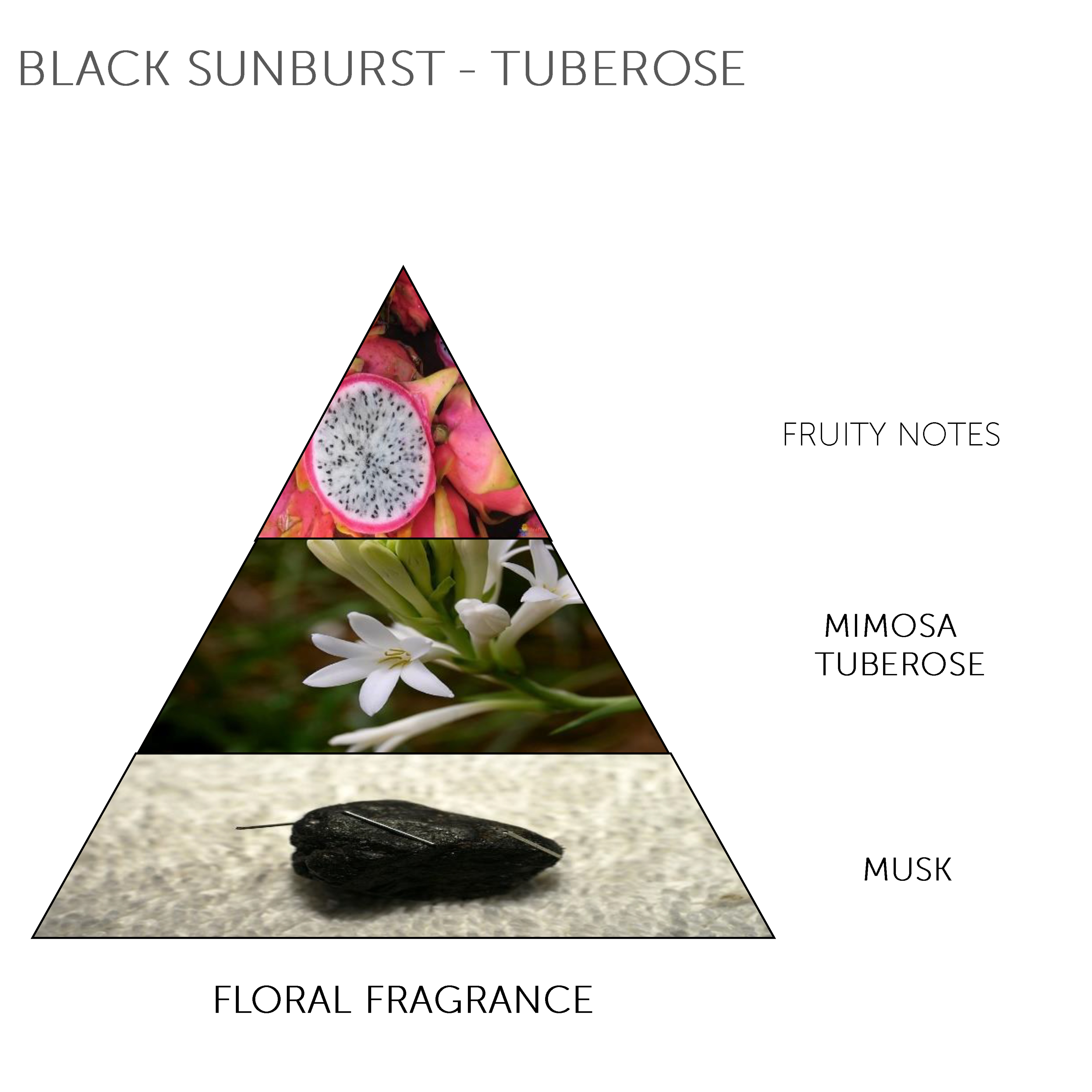 Mini Soap Bar Black Sunburst - Tuberose