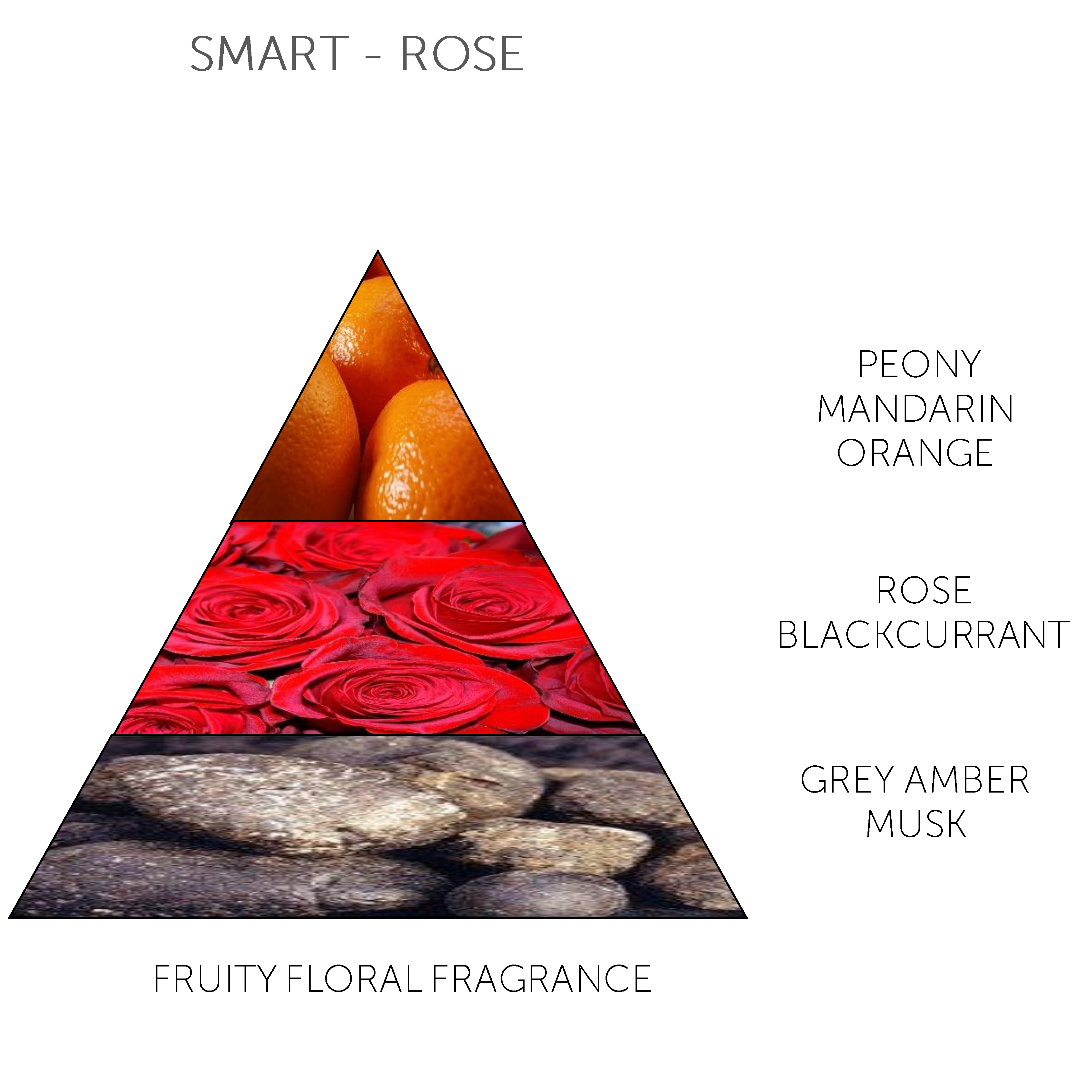 Claus Porto Mini Soap Bar Smart Rosa 50g - 4.1 - CP-FMS008